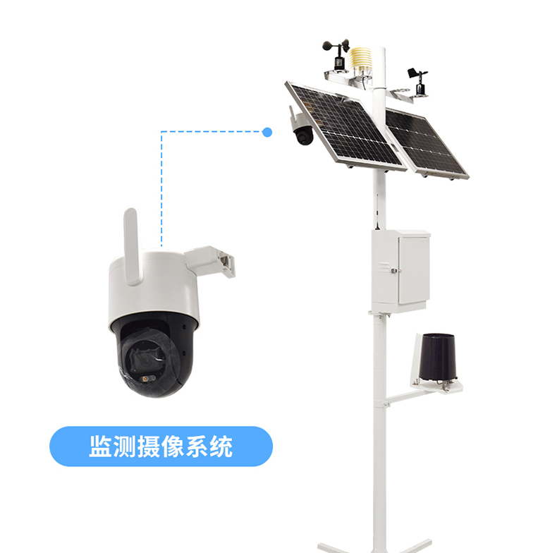 什么決定了氣象站的價格？