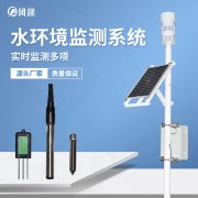 河道水質(zhì)監(jiān)測站